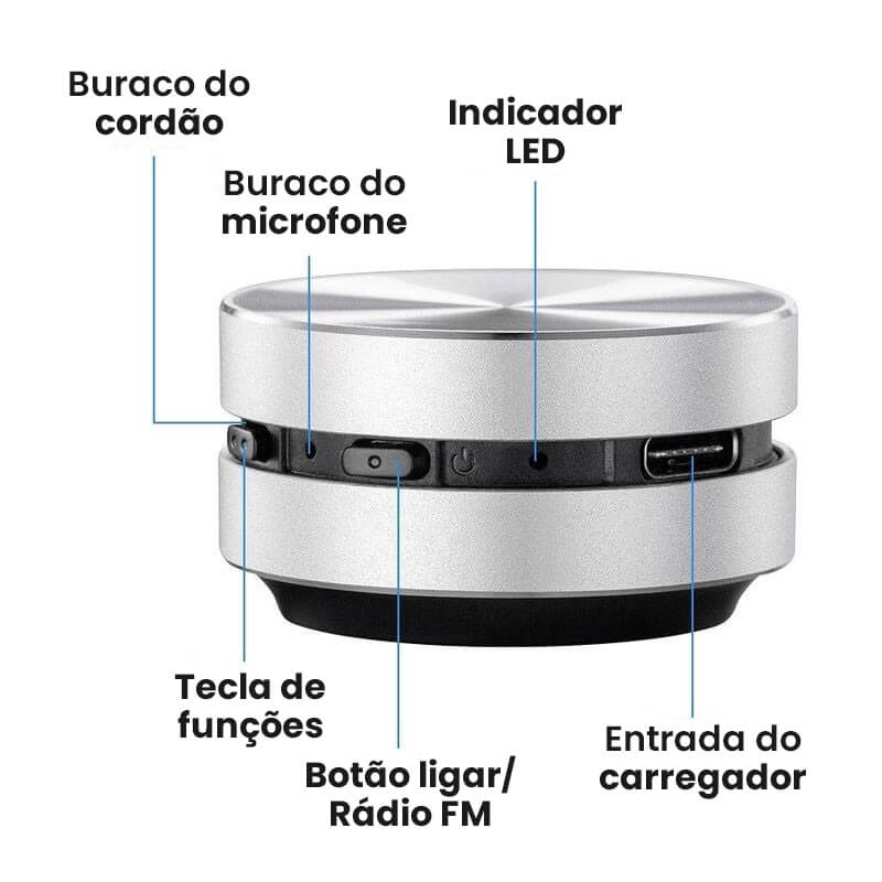 Caixa de Som Ultra - REMAX™